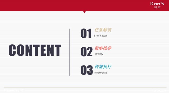 2015韓束品牌策劃&雙微運營規劃方案