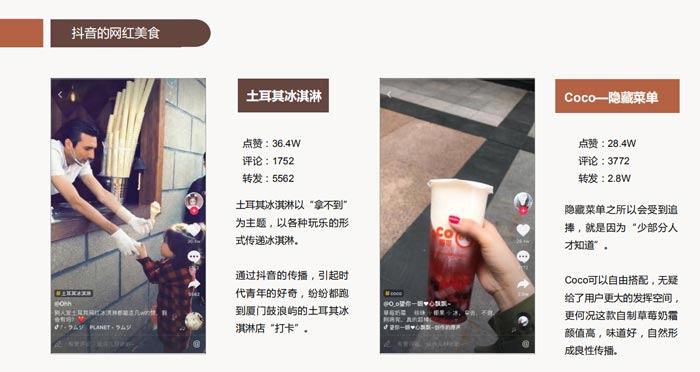 抖音的網紅美食